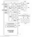 Fig. 01 - Method and apparatus for local area networks