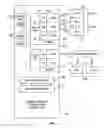 Fig. 02 - Method and apparatus for local area networks