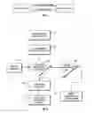 Fig. 05 - Method and apparatus for local area networks
