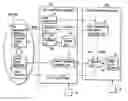 Fig. 01 - Method, apparatus and program for protecting content