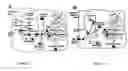 Fig. 02 - Method of disrupting heme transport in nematodes and of modelling and evaluating eukaryotic heme transport