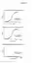 Fig. 05 - Heterodimeric protein binding compositions
