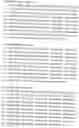 Fig. 03 - Custom-made meganuclease and use thereof