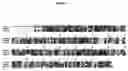 Fig. 04 - Sesquiterpene synthases from patchouli