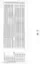 Fig. 07 - Preparation of deallergenized proteins and permuteins
