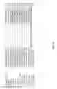 Fig. 09 - Preparation of deallergenized proteins and permuteins