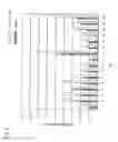Fig. 09 - Stress-induced promoter and method of using the same
