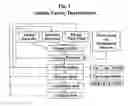 Fig. 02 - Alfalfa plants having improved standability and methods for producing same