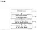 Fig. 05 - Cap and manufacturing method thereof