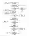 Fig. 16 - Riveting system and process for forming a riveted joint