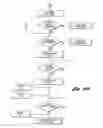 Fig. 17 - Riveting system and process for forming a riveted joint