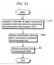 Fig. 23 - Component verification method and apparatus