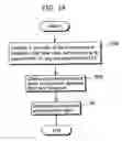 Fig. 24 - Component verification method and apparatus