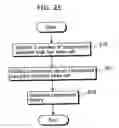 Fig. 25 - Component verification method and apparatus