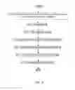 Fig. 07 - Sleeve-unit manufacturing method