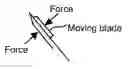 Fig. 01 - Drive circuit for a hair clipper