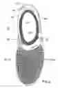 Fig. 03 - Security footwear