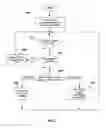 Fig. 04 - Vehicle identification means detection and evasion system