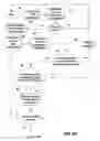 Fig. 07 - Vehicle identification means detection and evasion system
