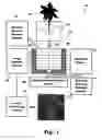 Fig. 02 - Plant root characterization system