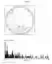 Fig. 06 - Ceria abrasive for cmp