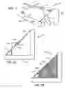 Fig. 02 - Adjustable bird slope
