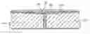 Fig. 01 - Low profile reinforcing tape