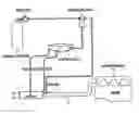 Fig. 01 - Emission control system
