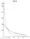 Fig. 09 - Actuator