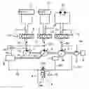 Fig. 01 - Hydraulic circuit of construction machinery
