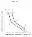Fig. 05 - Hydraulic circuit of construction machinery