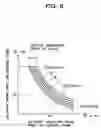Fig. 09 - Hydraulic circuit of construction machinery