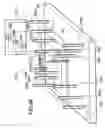 Fig. 31 - Drive device