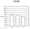 Fig. 40 - Drive device