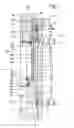 Fig. 02 - Method and device for pressure amplification in cylinders, in particular hydraulic rams