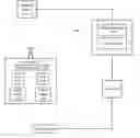 Fig. 01 - System and method for increasing the efficiency of a thermal management profile