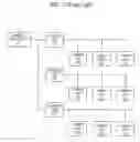 Fig. 02 - Multi-air conditioner peak power control system and control method thereof