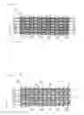 Fig. 07 - Elastic fabric and elastic face material