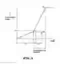 Fig. 06 - Drum washing machine