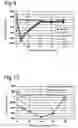 Fig. 06 - Method for treating the surface of a machine element