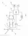 Fig. 04 - Method and apparatus for capacitively determining the uppermost level of a liquid in a container