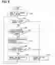 Fig. 06 - Window fog detecting apparatus