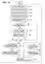 Fig. 12 - Window fog detecting apparatus