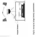 Fig. 03 - Ultrasonic evaluation of the strength of flour doughs