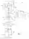 Fig. 02 - Apparatuses and methods for structurally testing fasteners