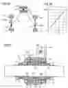 Fig. 03 - Detecting torque