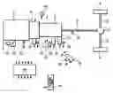 Fig. 02 - Method for referencing a control device of a shift actuator of an automatic transmission and a control device