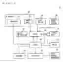 Fig. 02 - Shift control system, shift control method and shift switching device
