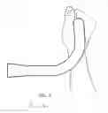 Fig. 04 - BICYCLE CONTROL APPARATUS