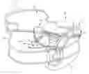 Fig. 01 - Instrument support